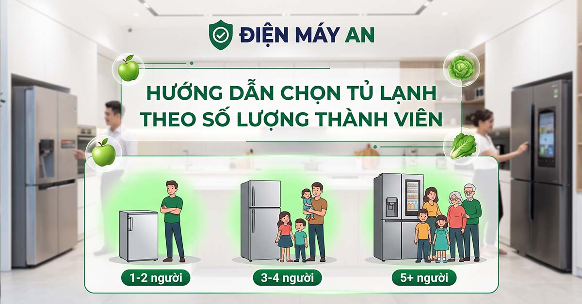 Hướng dẫn chọn tủ lạnh theo số lượng thành viên